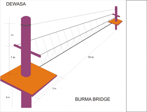 jasa pembuatan area high ropes Archives OUTBOUND