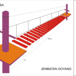 OUTBOUND TRAINING LEMBANG BANDUNG-AMAZING OF JOURNEY