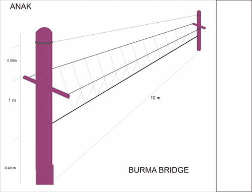 jasa pembuatan area high ropes Archives OUTBOUND